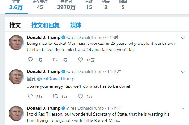 鿴ͼ