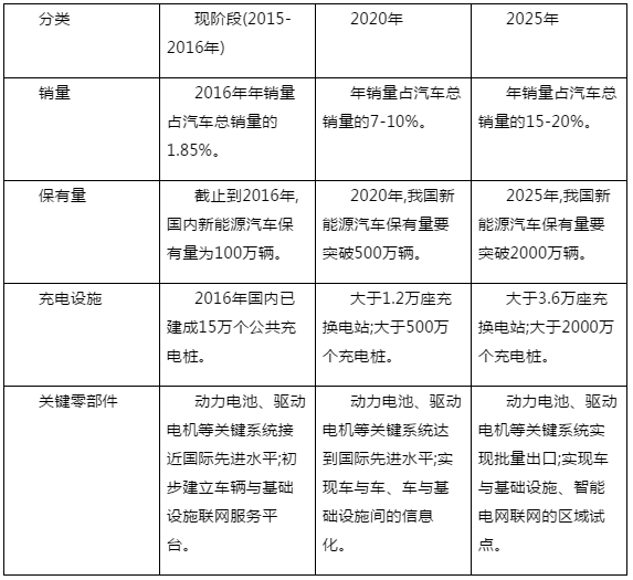 鿴ͼ