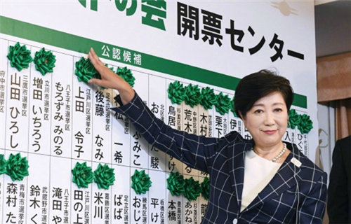 鿴ͼ