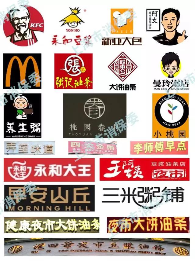 鿴ͼ