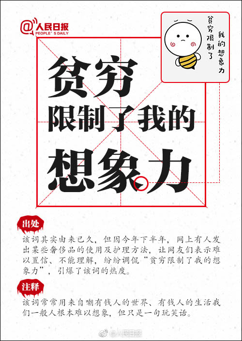 鿴ͼ