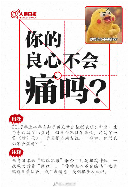 鿴ͼ