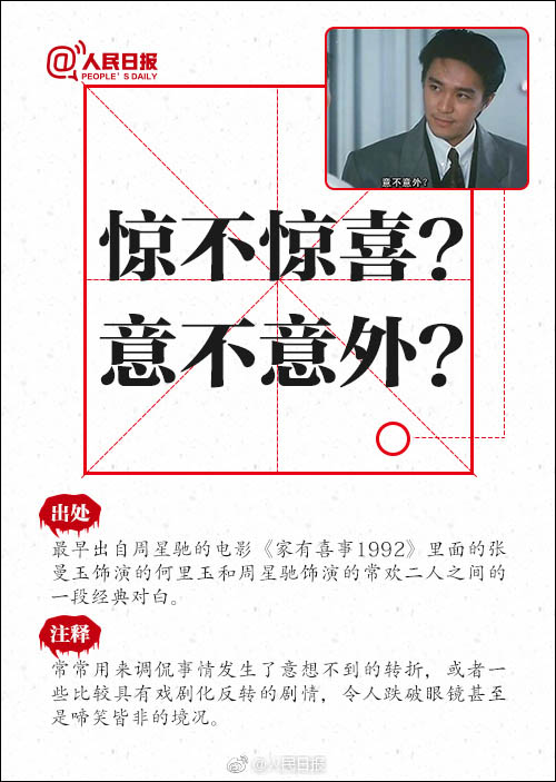 鿴ͼ