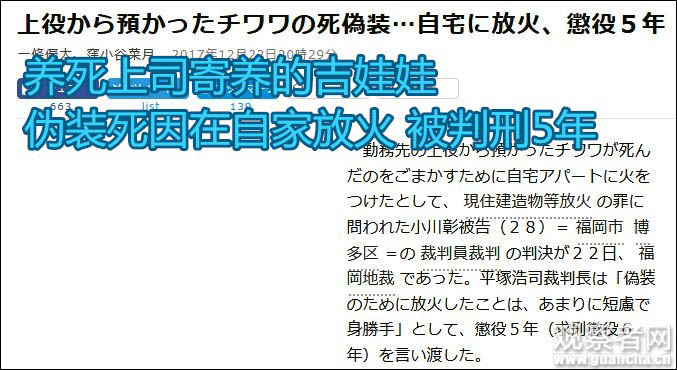 鿴ͼ