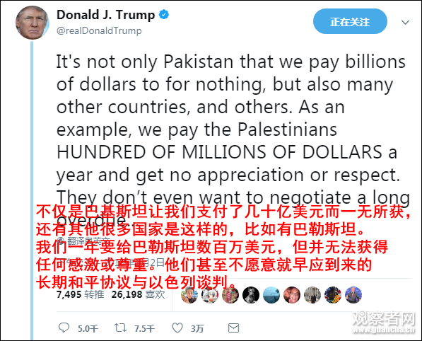 鿴ͼ