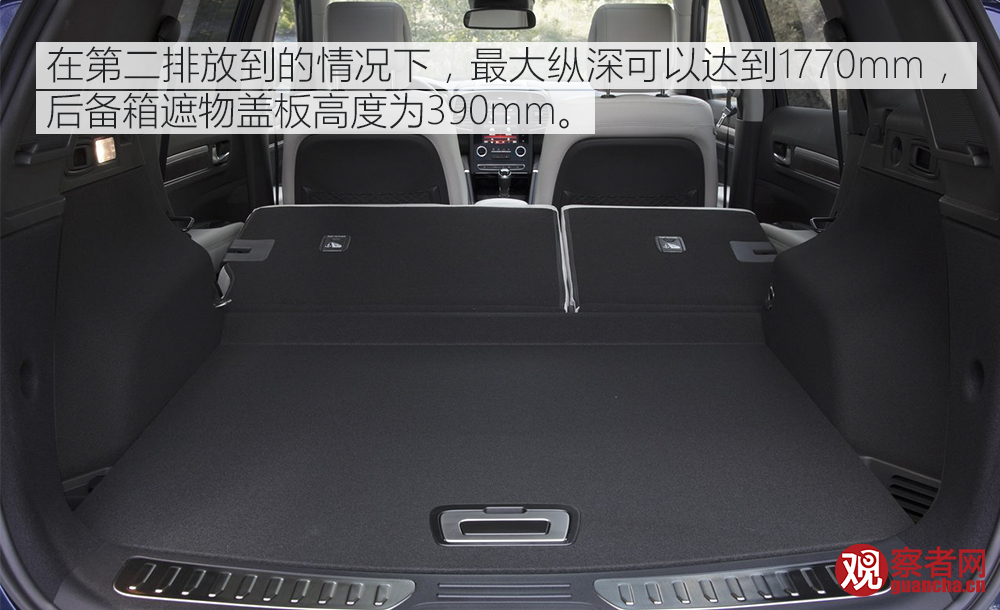 鿴ͼ