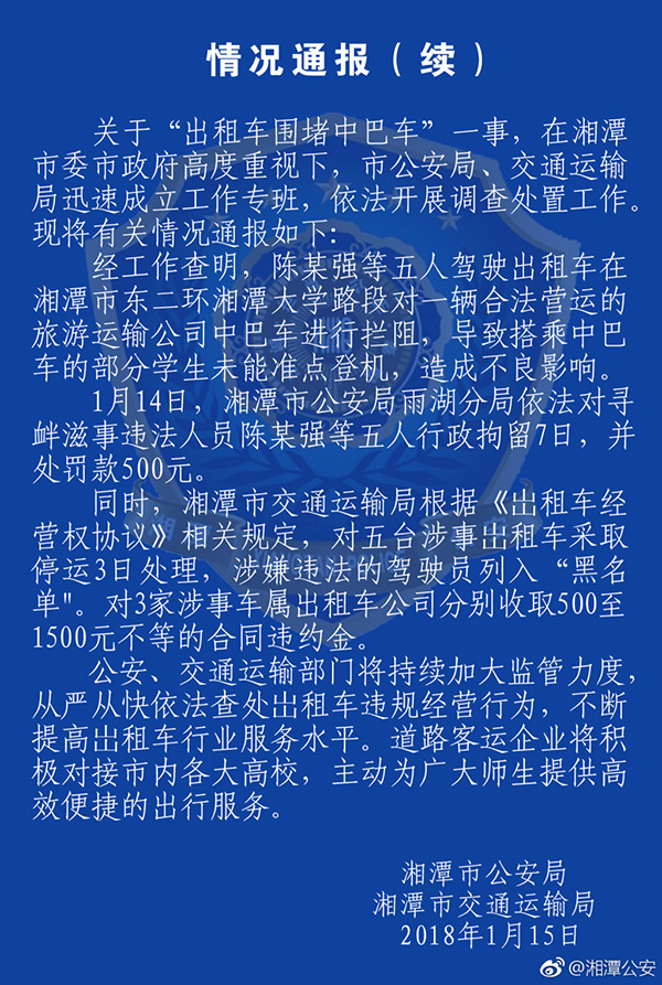 鿴ͼ